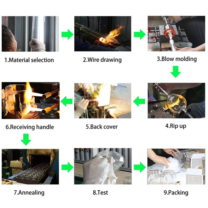 flamworking process flamworking process